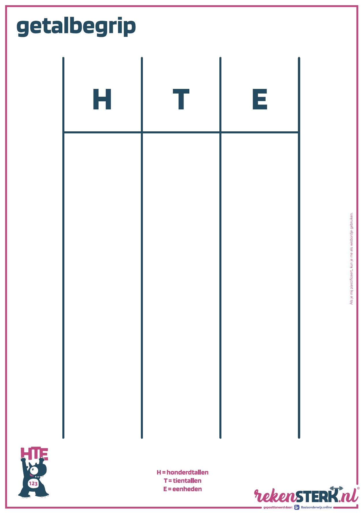 Getalbegrip H T E