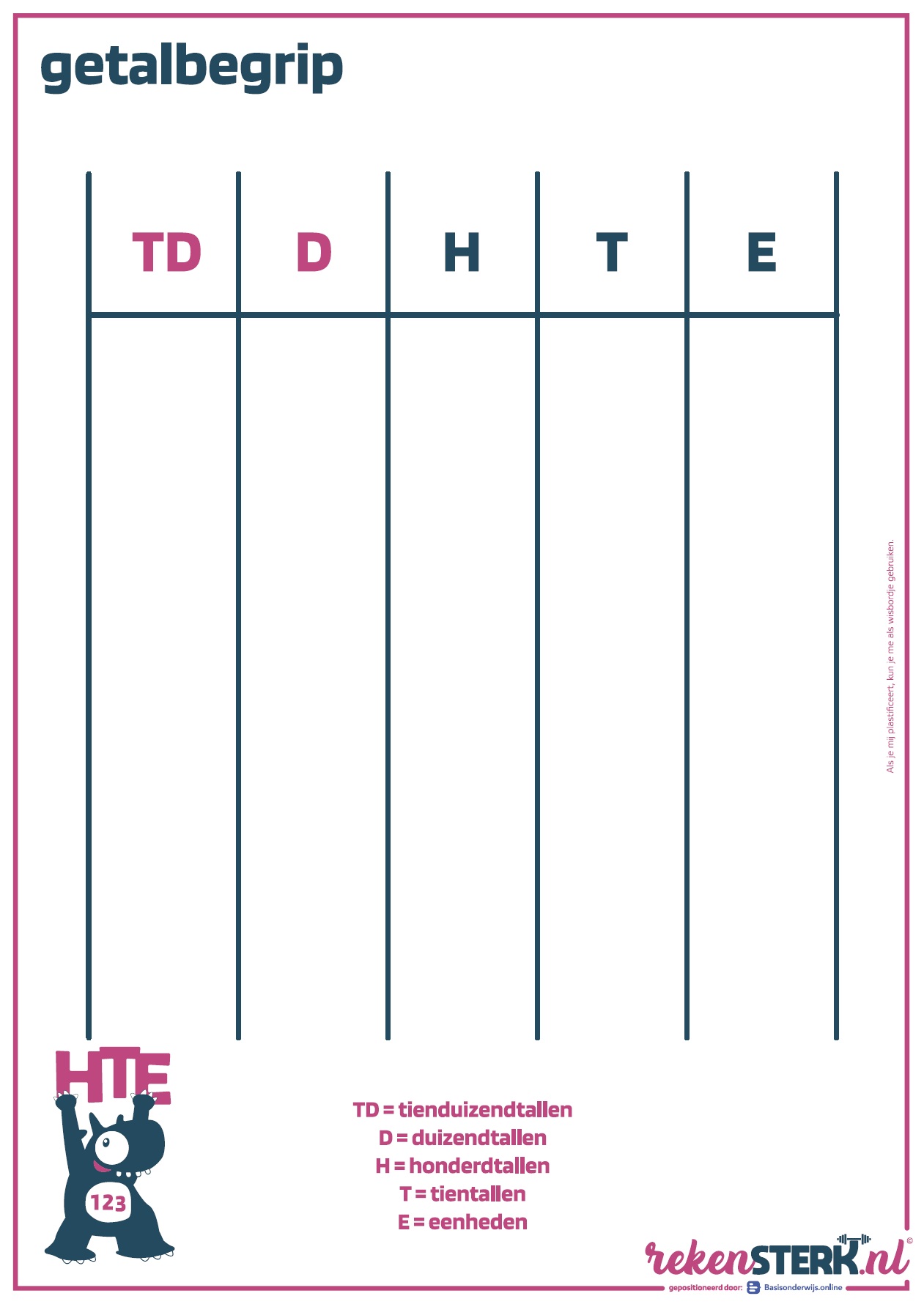 Getalbegrip TD D H T E