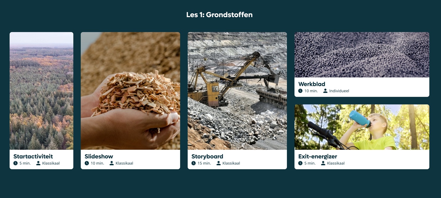 Les 1: Grondstoffen en duurzaamheid
