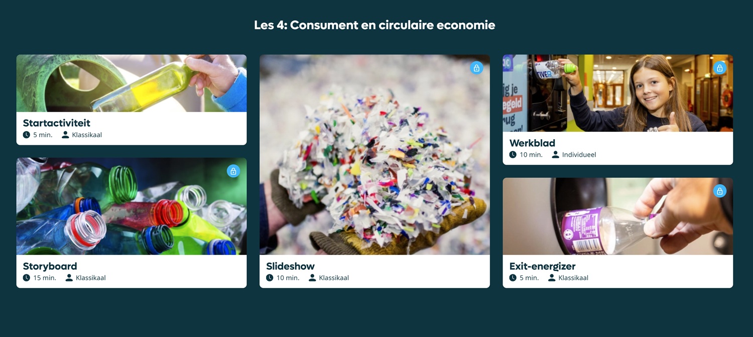 Les 4: Consumenten en de circulaire economie