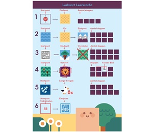 Cubetto Symboolkaarten