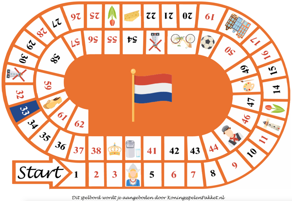 Themapakket Oerhollands sportief ganzenbord