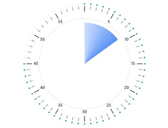 Digibord timer